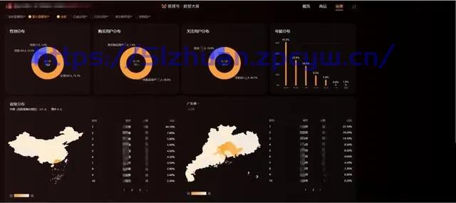 运营者必读：掌握视频号与公众号最新更新的成功秘诀-我要赚钱网